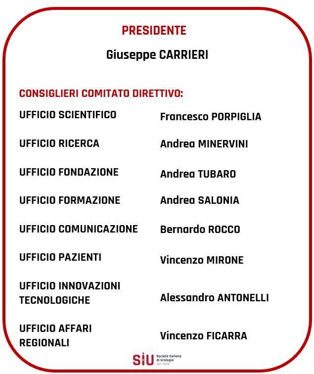lista 3.JPG